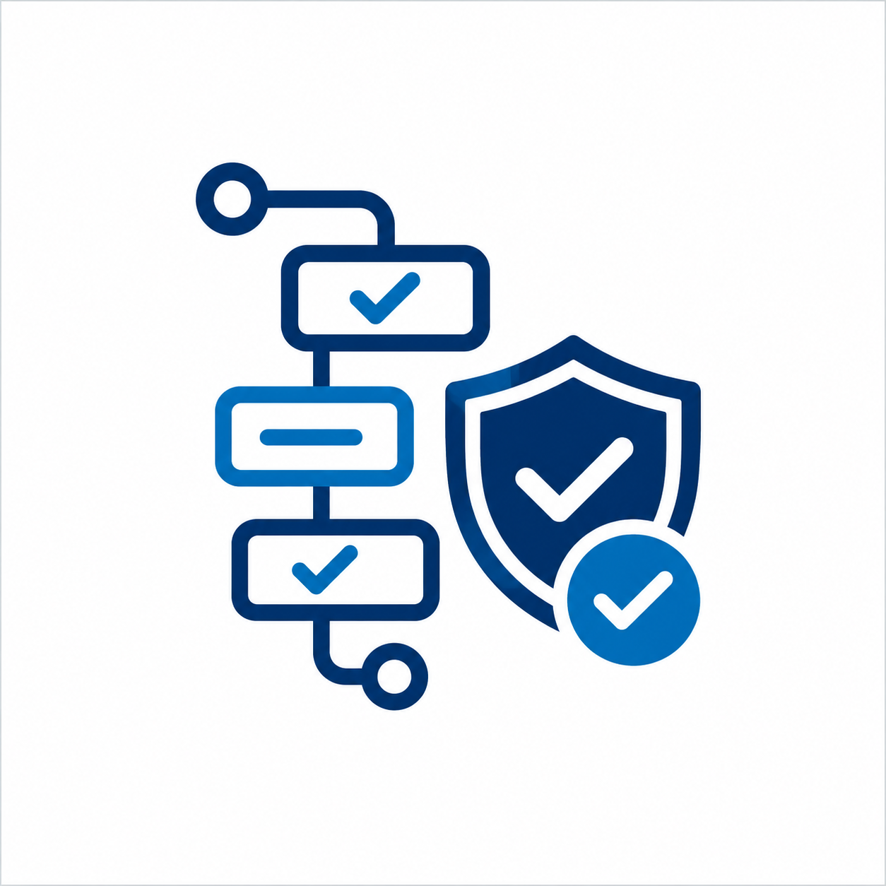 clearly defined security processes