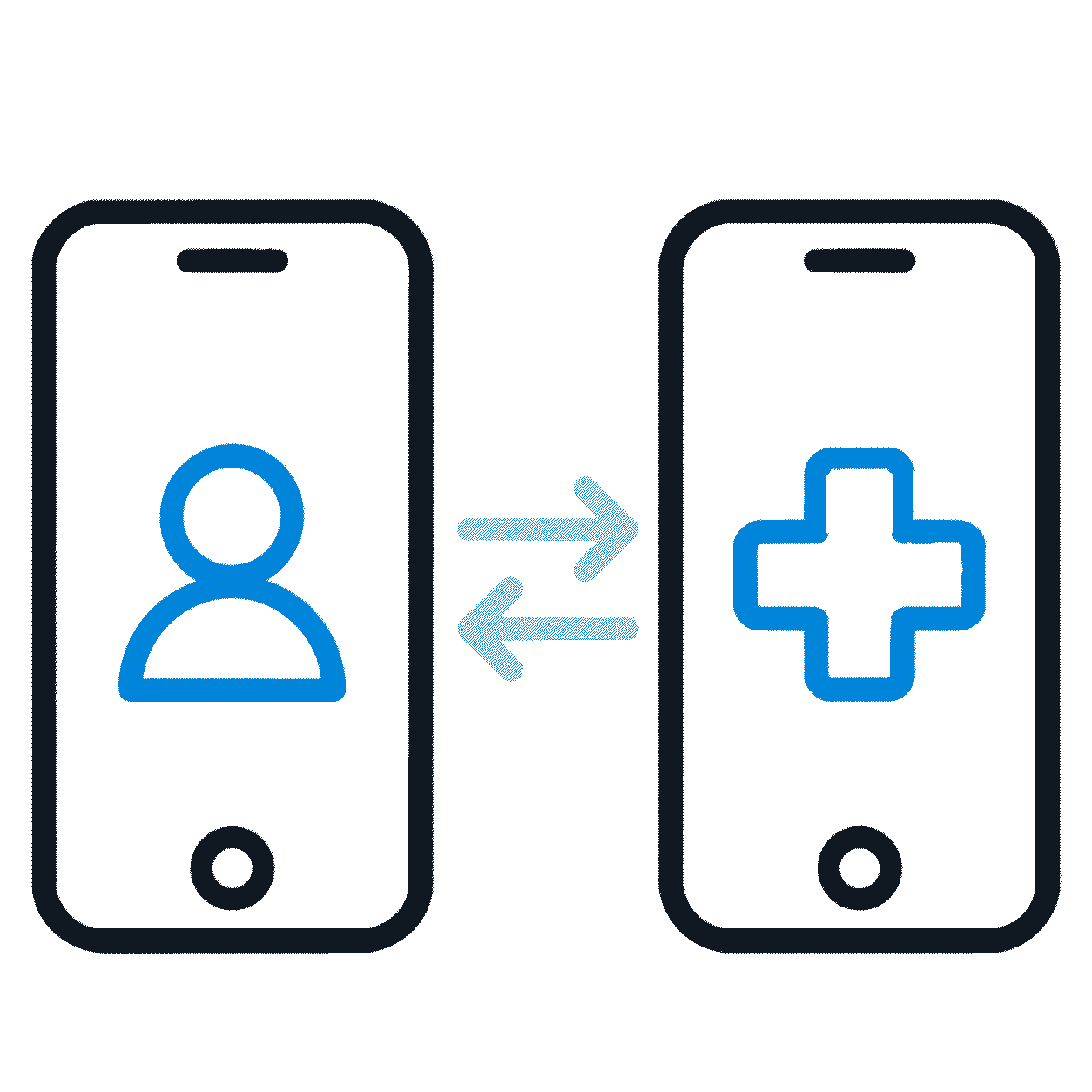 Use Case: Shared Devices